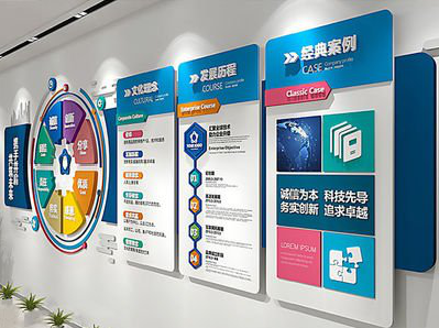 太湖企业文化墙内容对员工有什么影响？